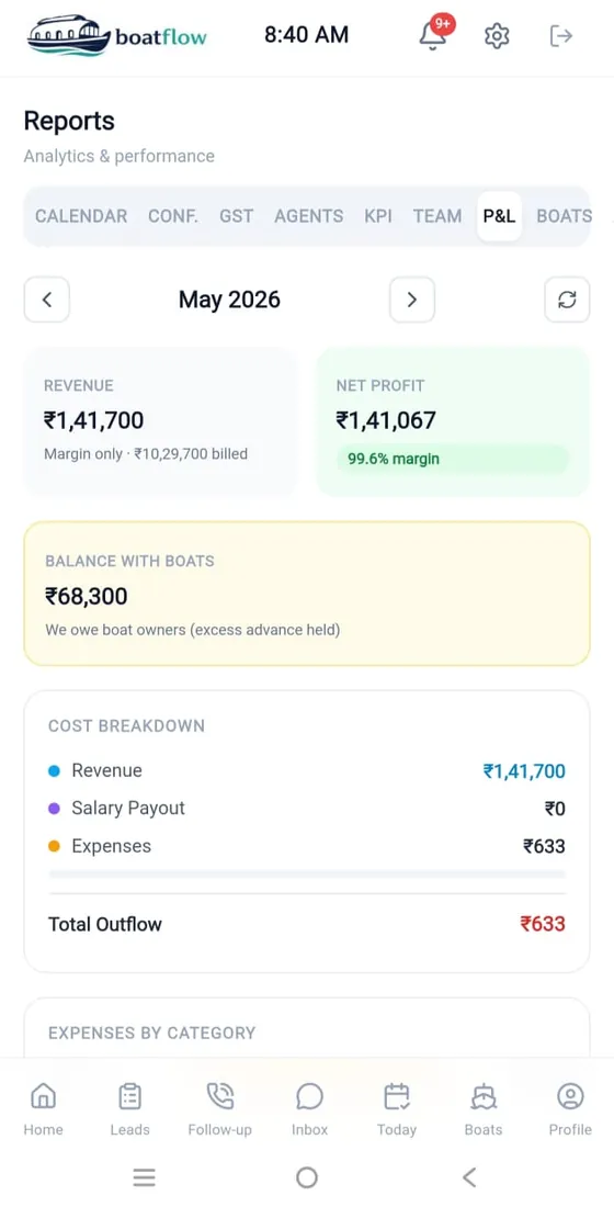 P&L & margins — Boatflow app screen
